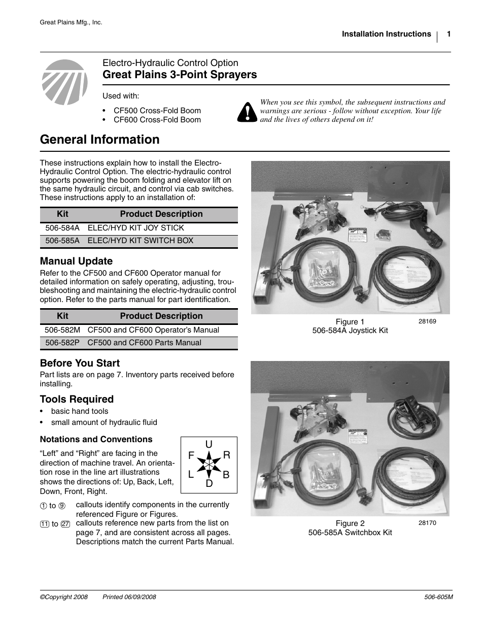 Great Plains Electro-Hydraulic Control Option Great Plains 3-Point Sprayers User Manual | 8 pages
