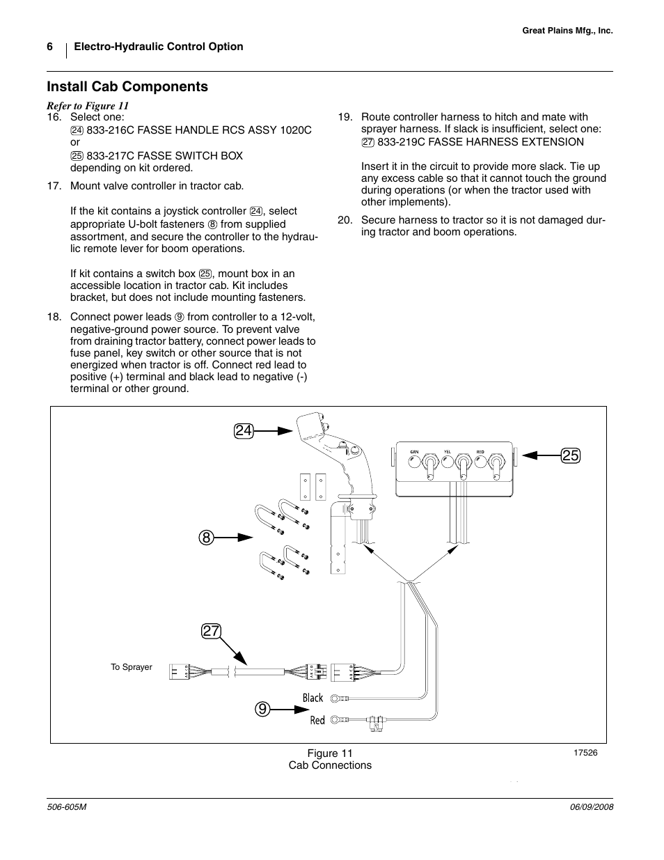 Install cab components | Great Plains Electro-Hydraulic Control Option Great Plains 3-Point Sprayers User Manual | Page 6 / 8