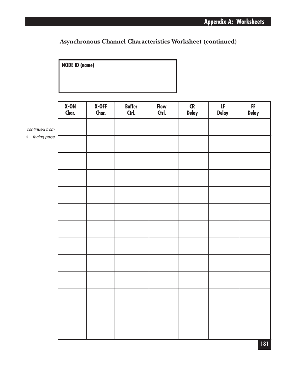 Black Box 5000 User Manual | Page 183 / 268