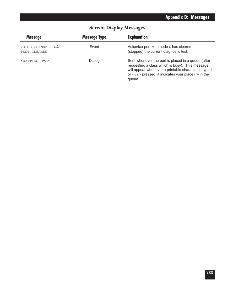 Appendix d: messages, Screen display messages | Black Box 5000 User Manual | Page 235 / 268