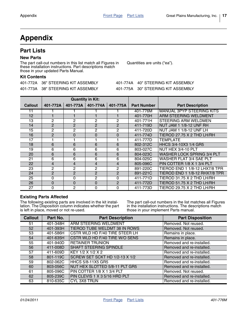 Appendix, Part lists, Ange 11 to 27 ref | Ange 51 to 63 ref, Not visib, Holding the tw, And k, Out of center ar, Is or, With anti-seiz | Great Plains 3PYP Steering Kit User Manual | Page 17 / 18