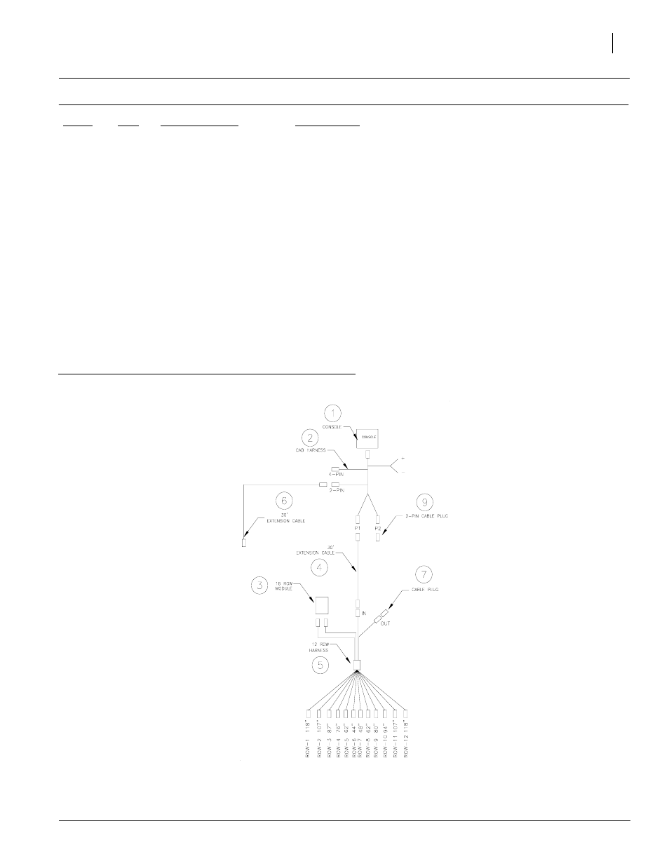 287a cont | Great Plains 3-Point No-Till Precision Seeding System User Manual | Page 3 / 25