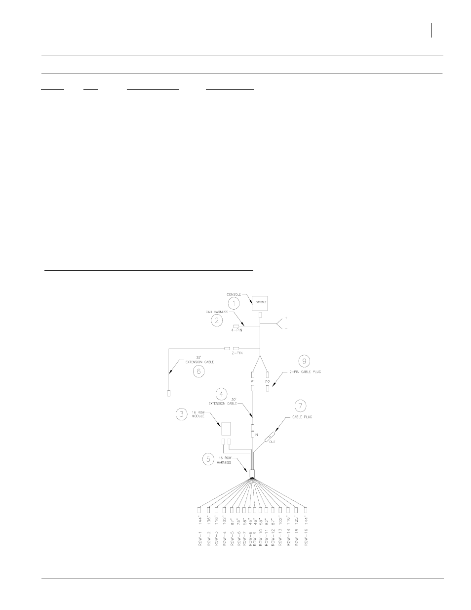 290a cont | Great Plains 3-Point No-Till Precision Seeding System User Manual | Page 5 / 25