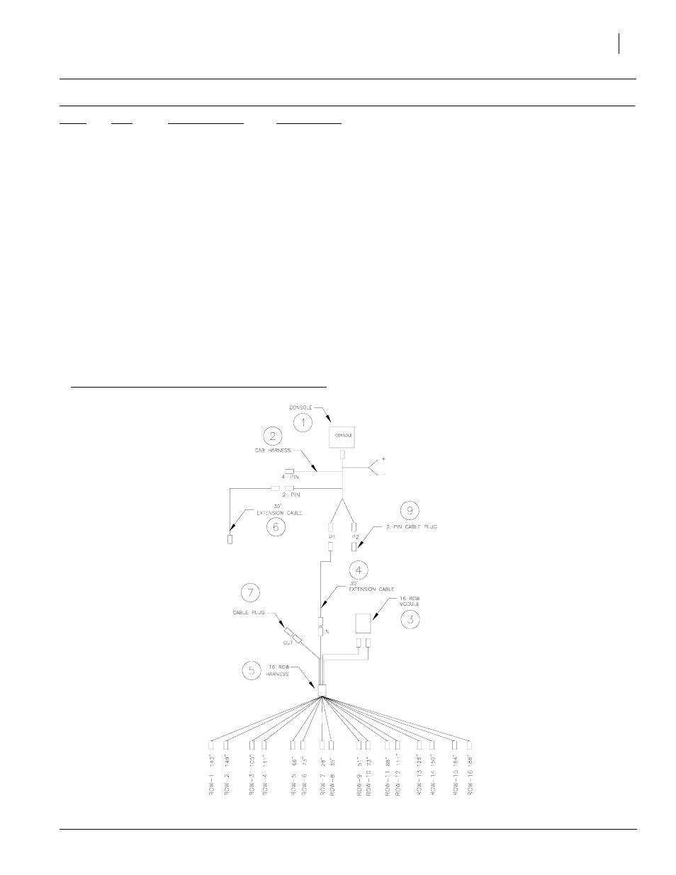 368a cont | Great Plains 3-Point No-Till Precision Seeding System User Manual | Page 7 / 25