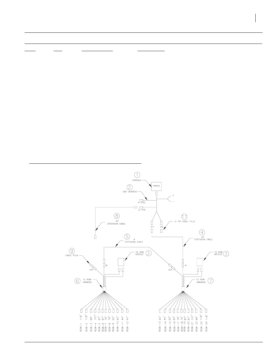 285a cont | Great Plains 3-Point No-Till Precision Seeding System User Manual | Page 9 / 25