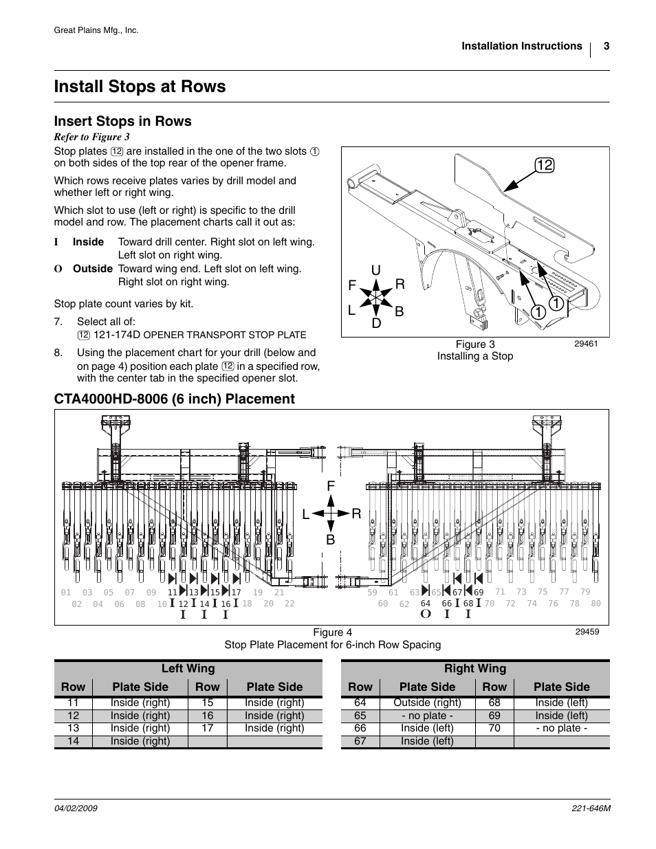 Install stops at rows, Insert stops in rows, Cta4000hd-8006 (6 inch) placement | Lr b f | Great Plains CTA4000HD User Manual | Page 3 / 8