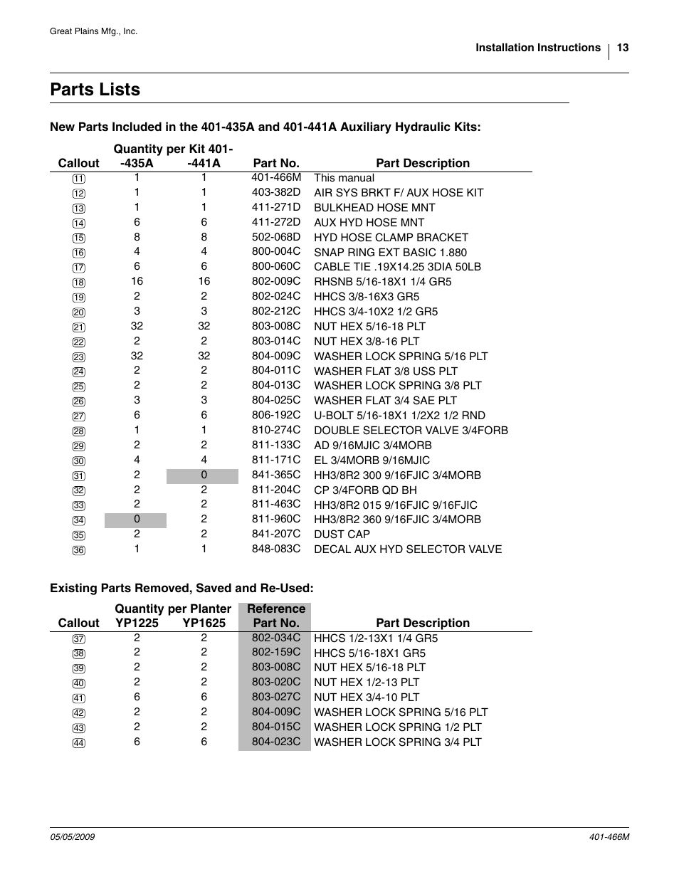 Parts lists, Existing parts removed, saved and re-used, 382d air sys brkt f/ aux hose kit | 274c, Double selector valve 3/4forb, 083c, Decal aux hyd selector valve, 133c ad 9/16mjic 3/4morb, 171c el 3/4morb 9/16mjic, About | Great Plains Auxiliary Hydraulic Kit User Manual | Page 13 / 14