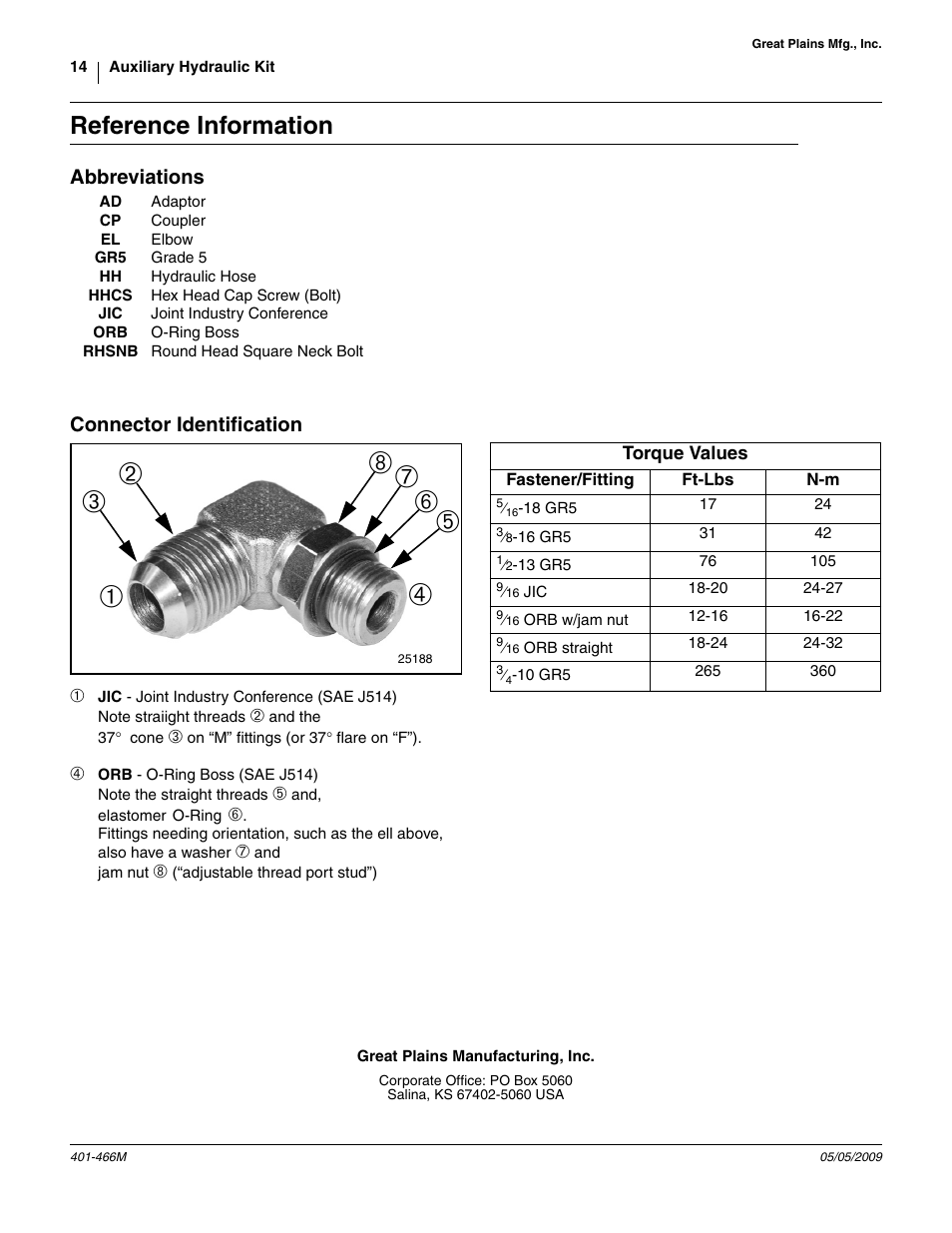 Reference information, Abbreviations, Connector identification | Abbreviations connector identification | Great Plains Auxiliary Hydraulic Kit User Manual | Page 14 / 14