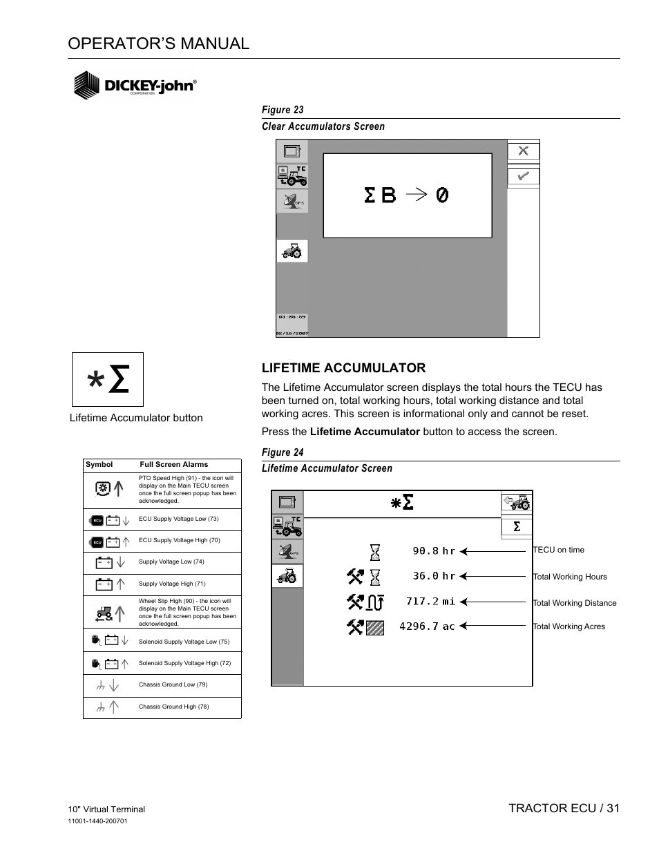 Operator’s manual, Lifetime accumulator, Tractor ecu / 31 | Great Plains DICKEY-john AI100 10-inch Virtual Terminal User Manual | Page 33 / 73