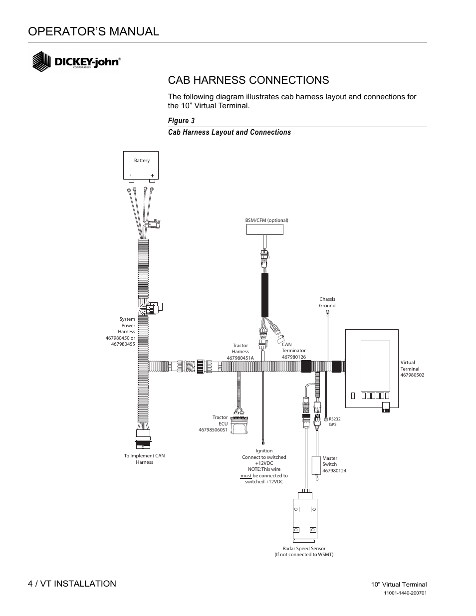 Operator’s manual, Cab harness connections, 4 / vt installation | Great Plains DICKEY-john AI100 10-inch Virtual Terminal User Manual | Page 6 / 73