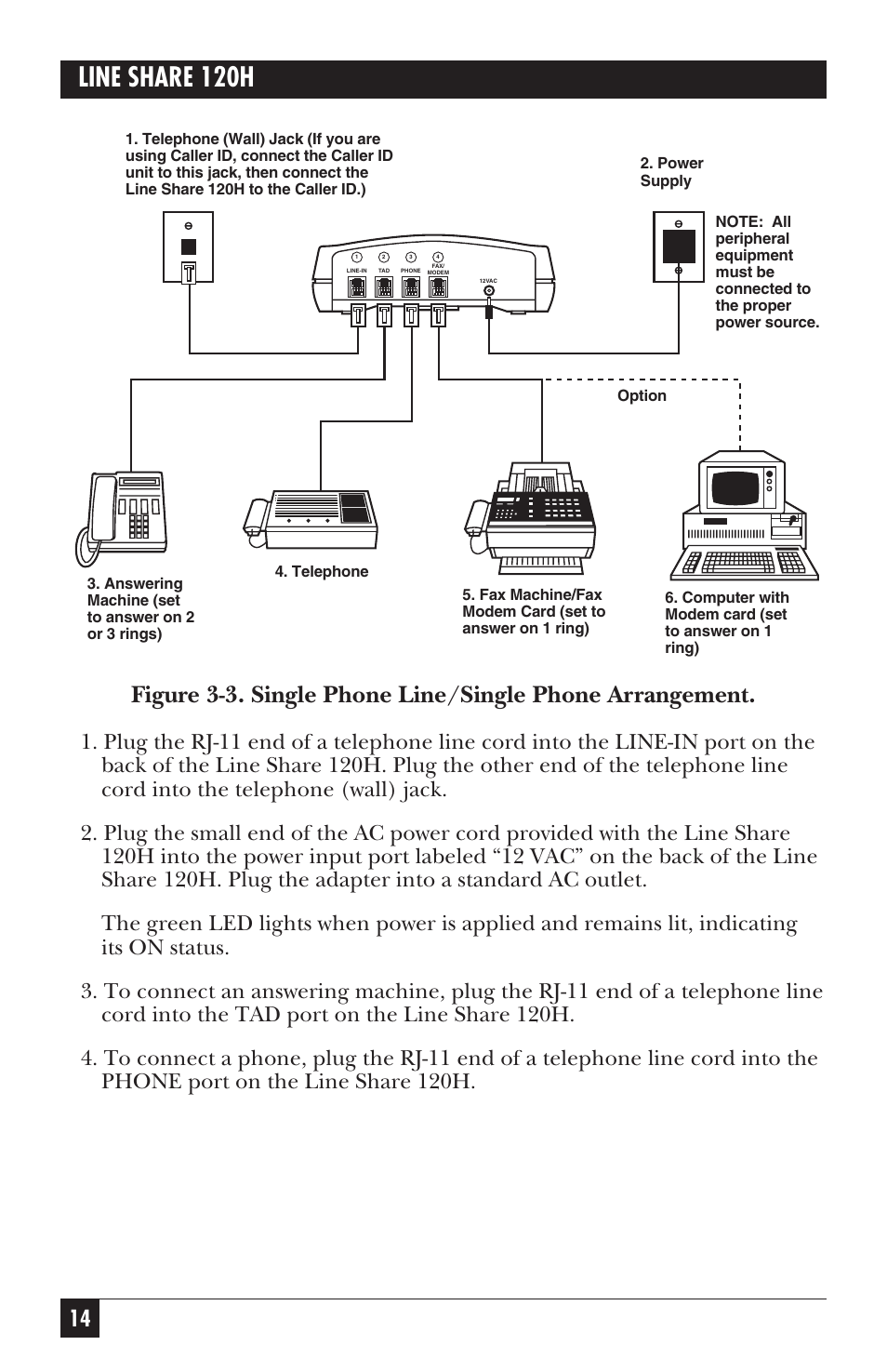 Line share 120h | Black Box 120H User Manual | Page 13 / 25
