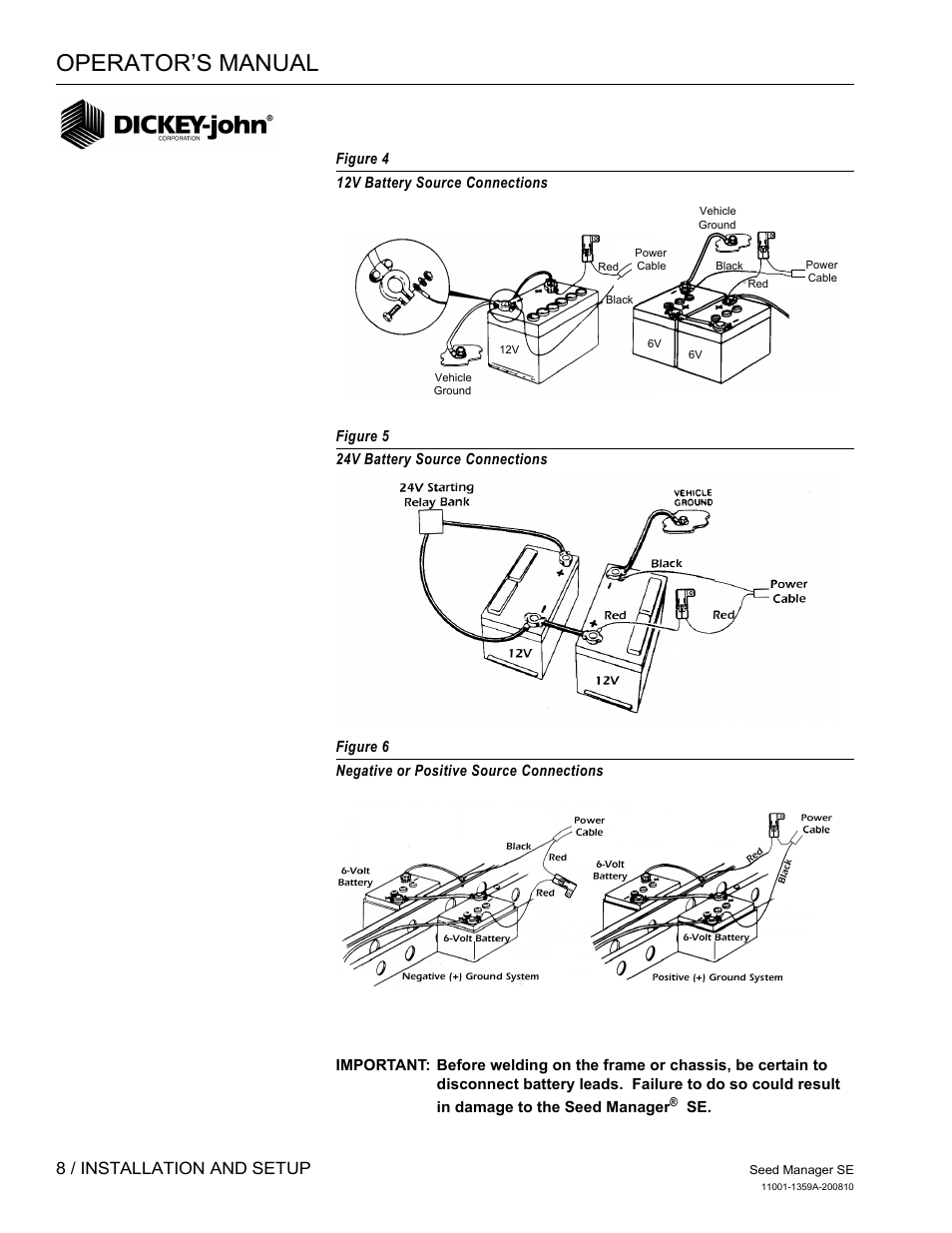 Operator’s manual, 8 / installation and setup | Great Plains DICKEY-john Seed Manager SE Operator Manual User Manual | Page 10 / 71