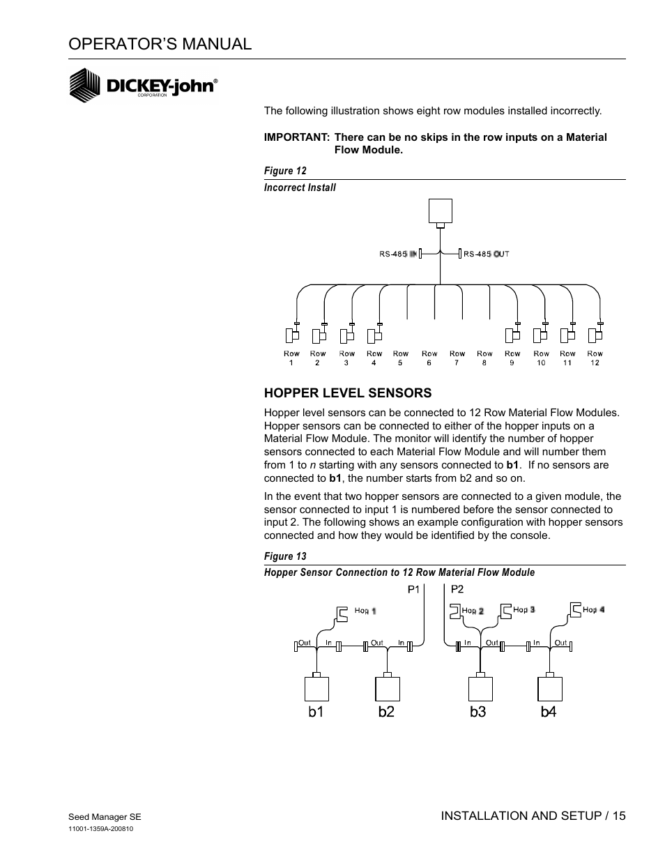 Operator’s manual | Great Plains DICKEY-john Seed Manager SE Operator Manual User Manual | Page 17 / 71
