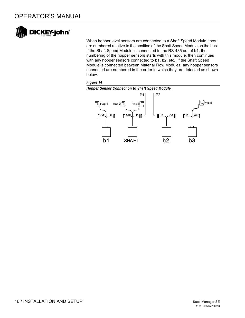 Operator’s manual | Great Plains DICKEY-john Seed Manager SE Operator Manual User Manual | Page 18 / 71