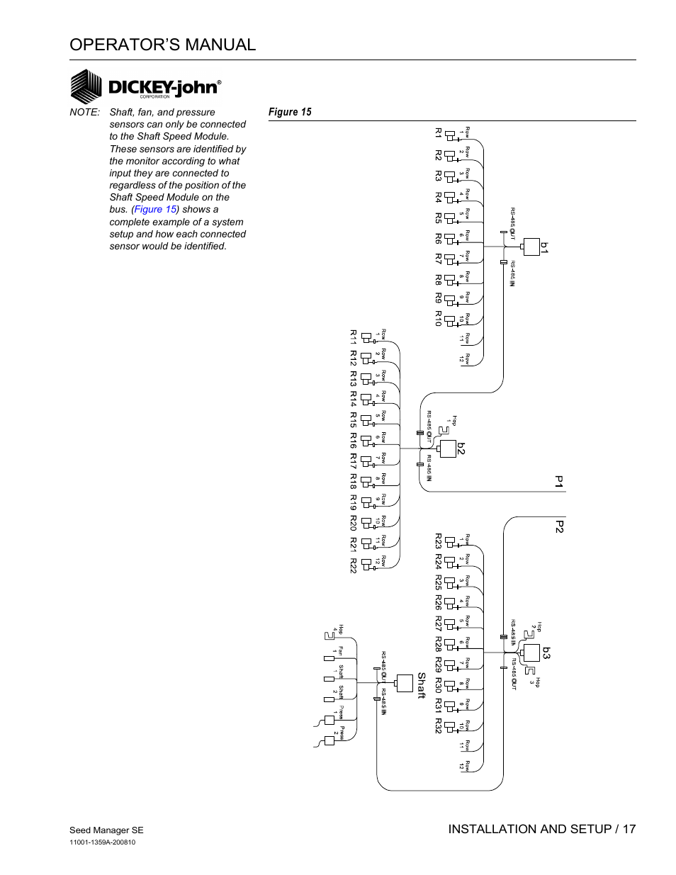 Operator’s manual | Great Plains DICKEY-john Seed Manager SE Operator Manual User Manual | Page 19 / 71