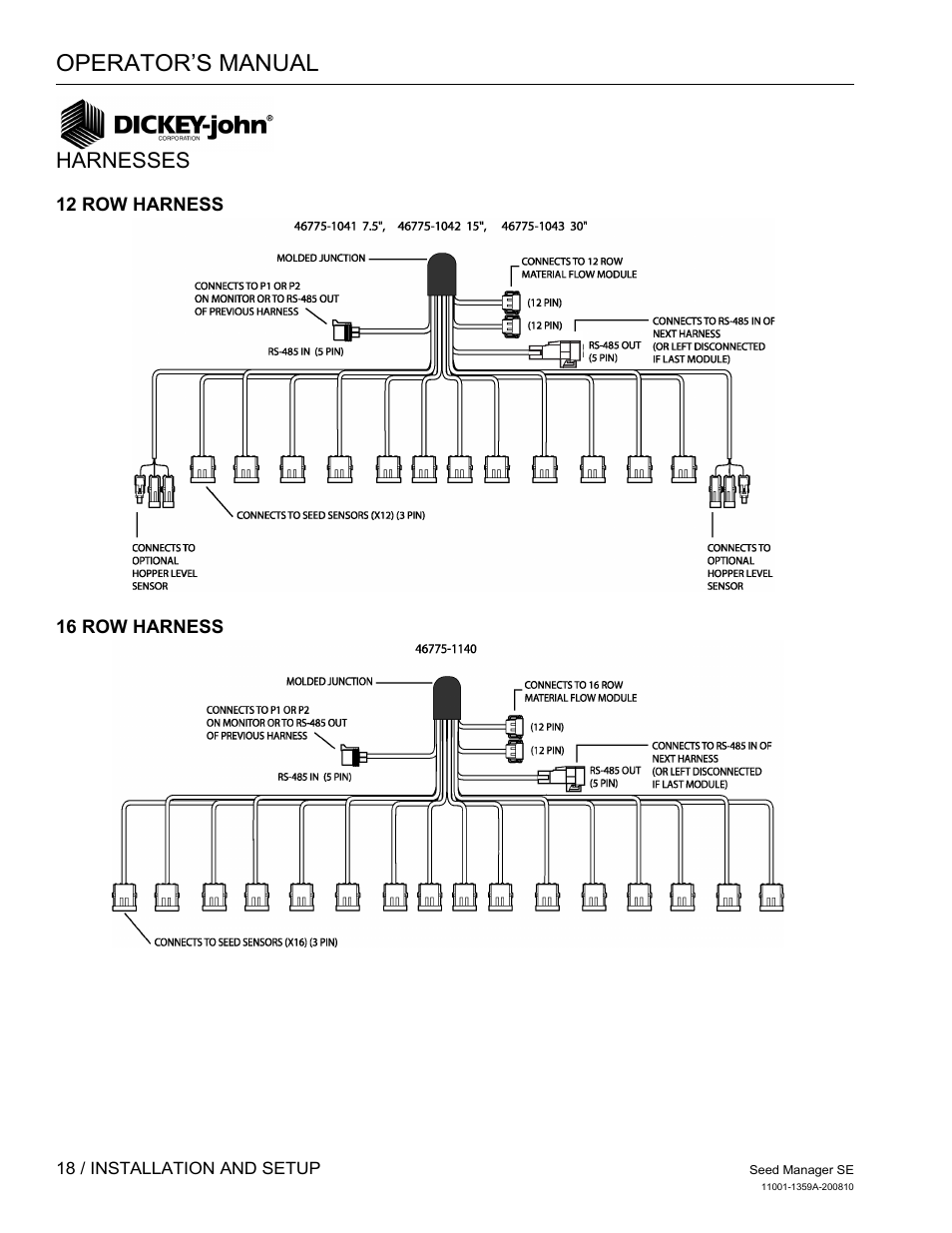 Operator’s manual, Harnesses | Great Plains DICKEY-john Seed Manager SE Operator Manual User Manual | Page 20 / 71