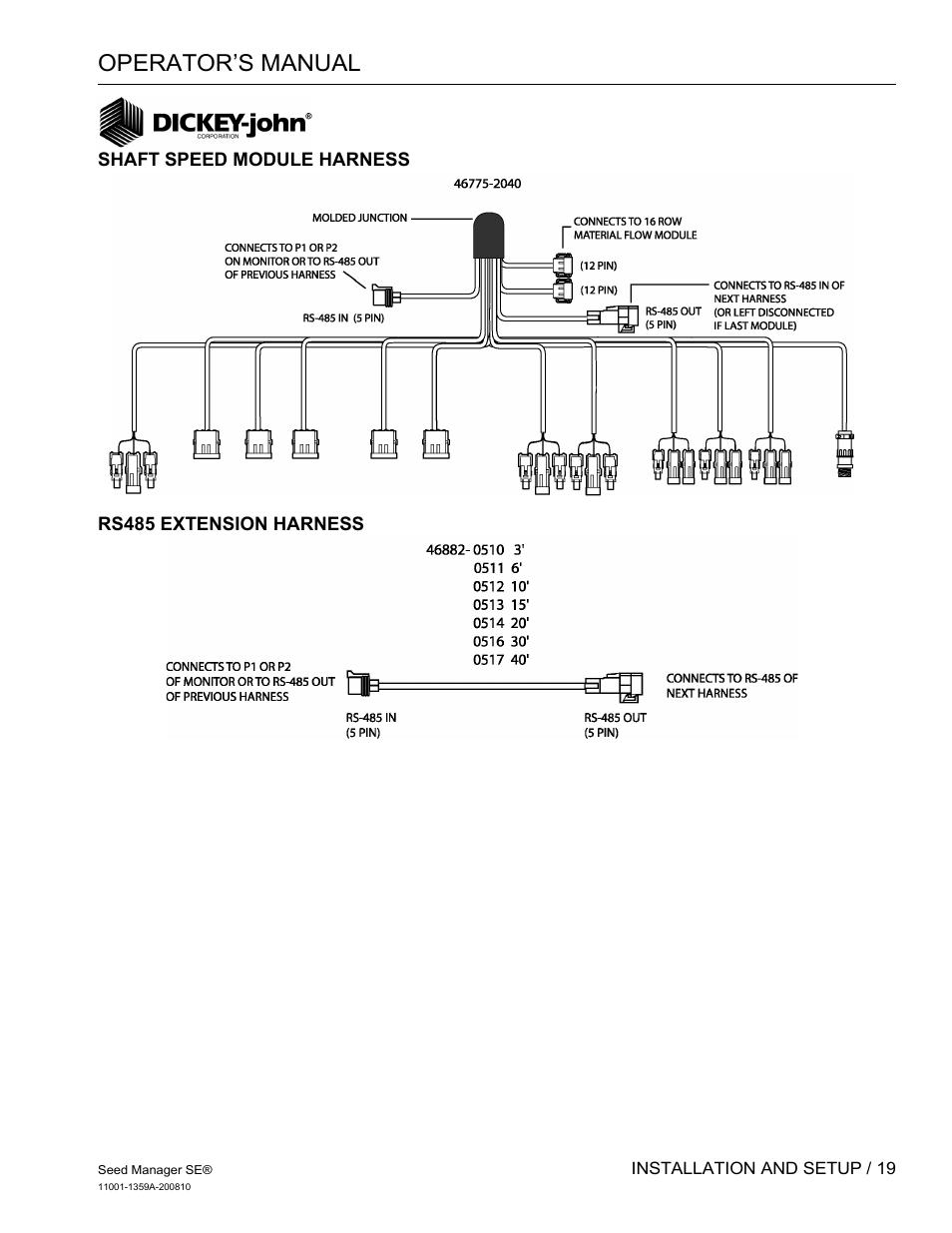 Operator’s manual | Great Plains DICKEY-john Seed Manager SE Operator Manual User Manual | Page 21 / 71