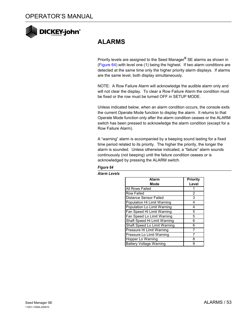 Alarms, Operator’s manual | Great Plains DICKEY-john Seed Manager SE Operator Manual User Manual | Page 55 / 71