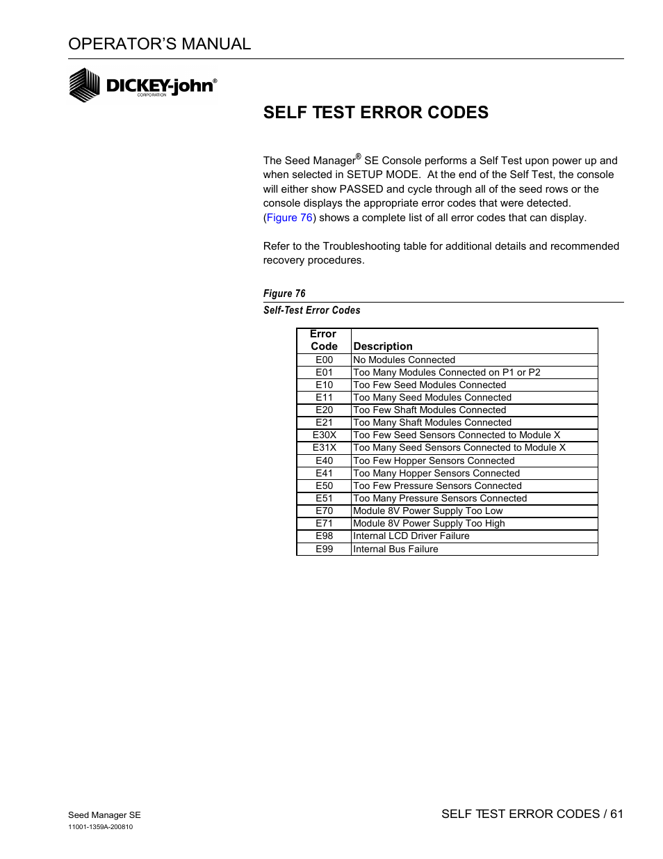 Self test error codes, Operator’s manual | Great Plains DICKEY-john Seed Manager SE Operator Manual User Manual | Page 63 / 71