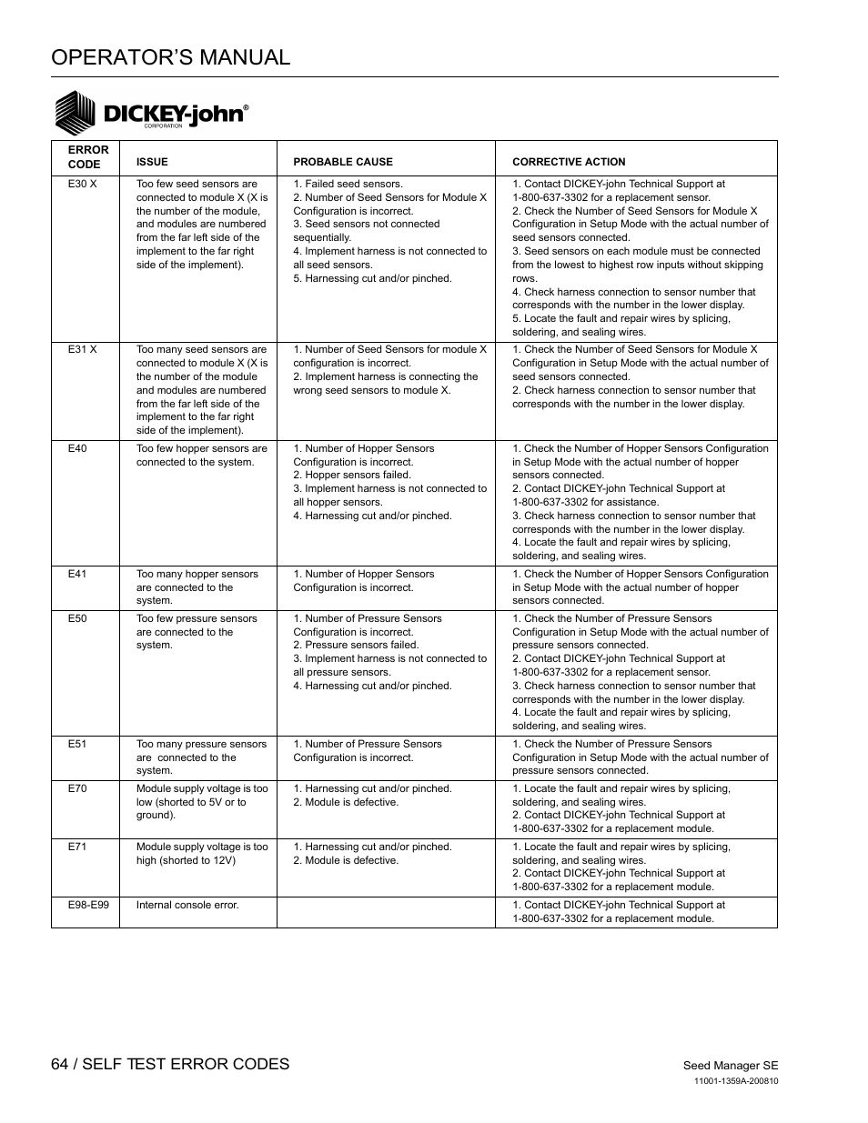 Operator’s manual, 64 / self test error codes | Great Plains DICKEY-john Seed Manager SE Operator Manual User Manual | Page 66 / 71