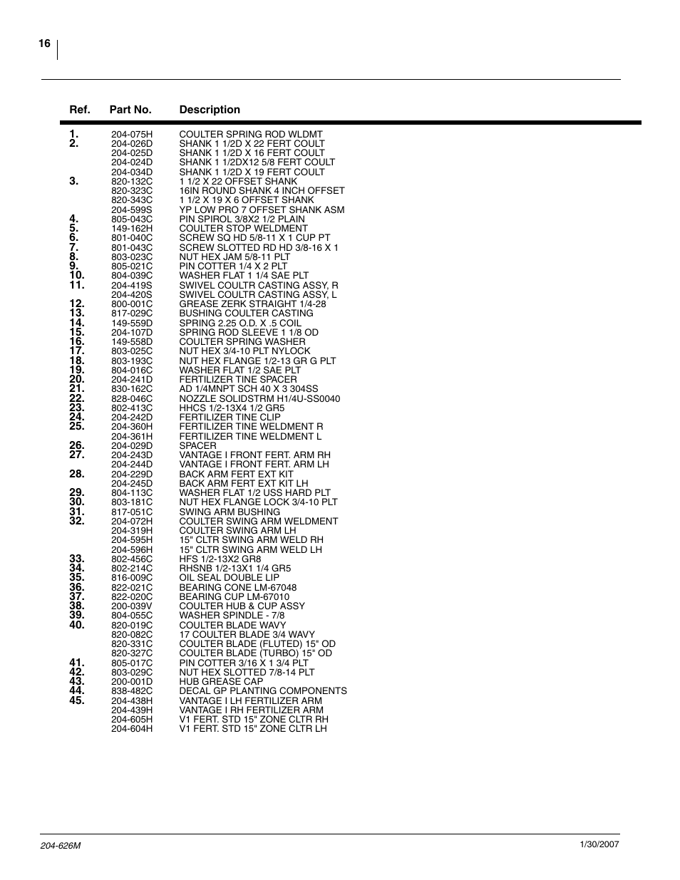 Great Plains YP Vantage I Fertilizer Kit Fertilizer Coulters User Manual | Page 18 / 36