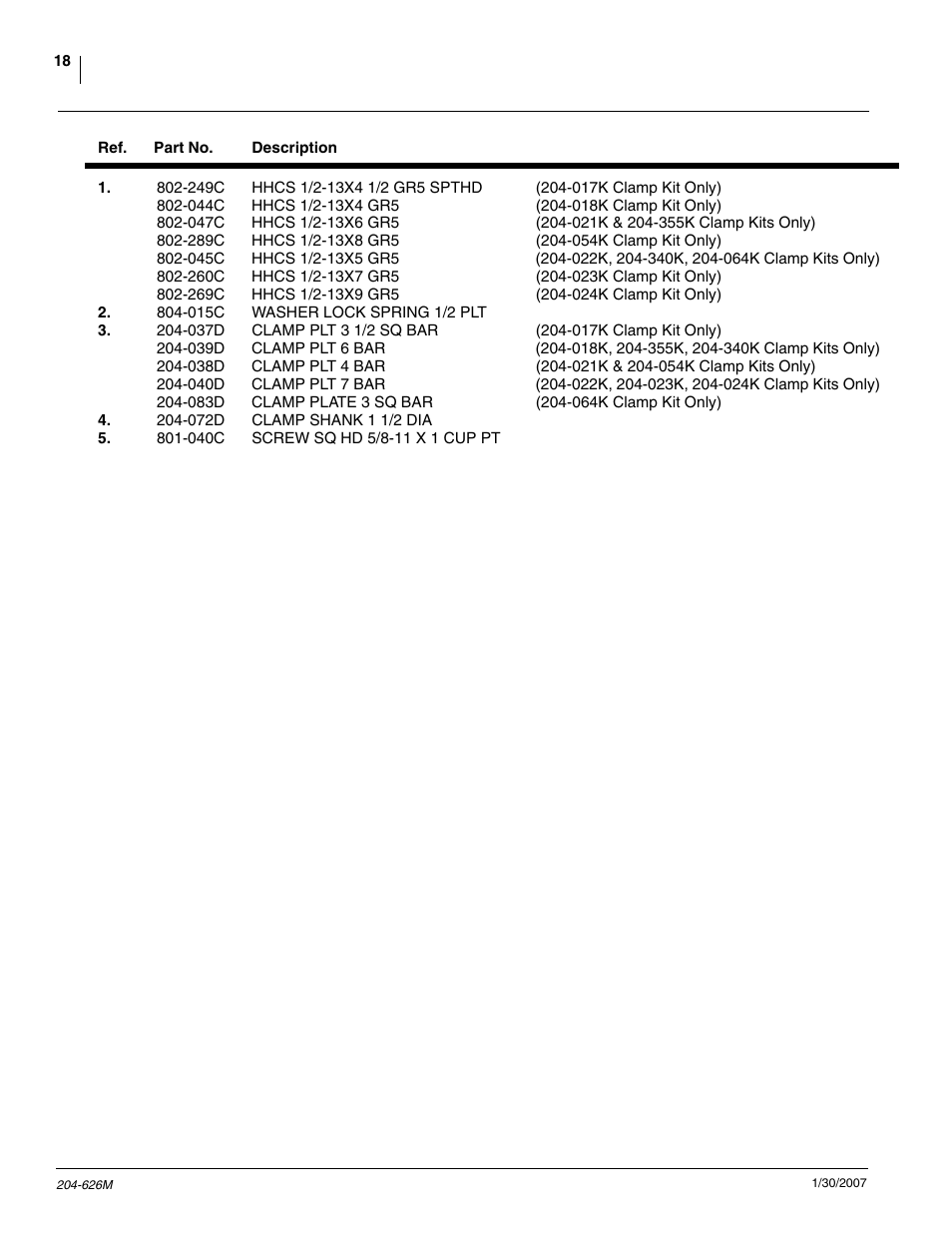 Great Plains YP Vantage I Fertilizer Kit Fertilizer Coulters User Manual | Page 20 / 36