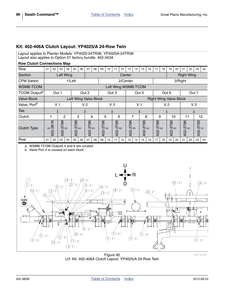 Kit: 402-406a clutch layout: yp4025/a 24-row twin, Ud l r | Great Plains Swath Command Section Control User Manual | Page 100 / 142