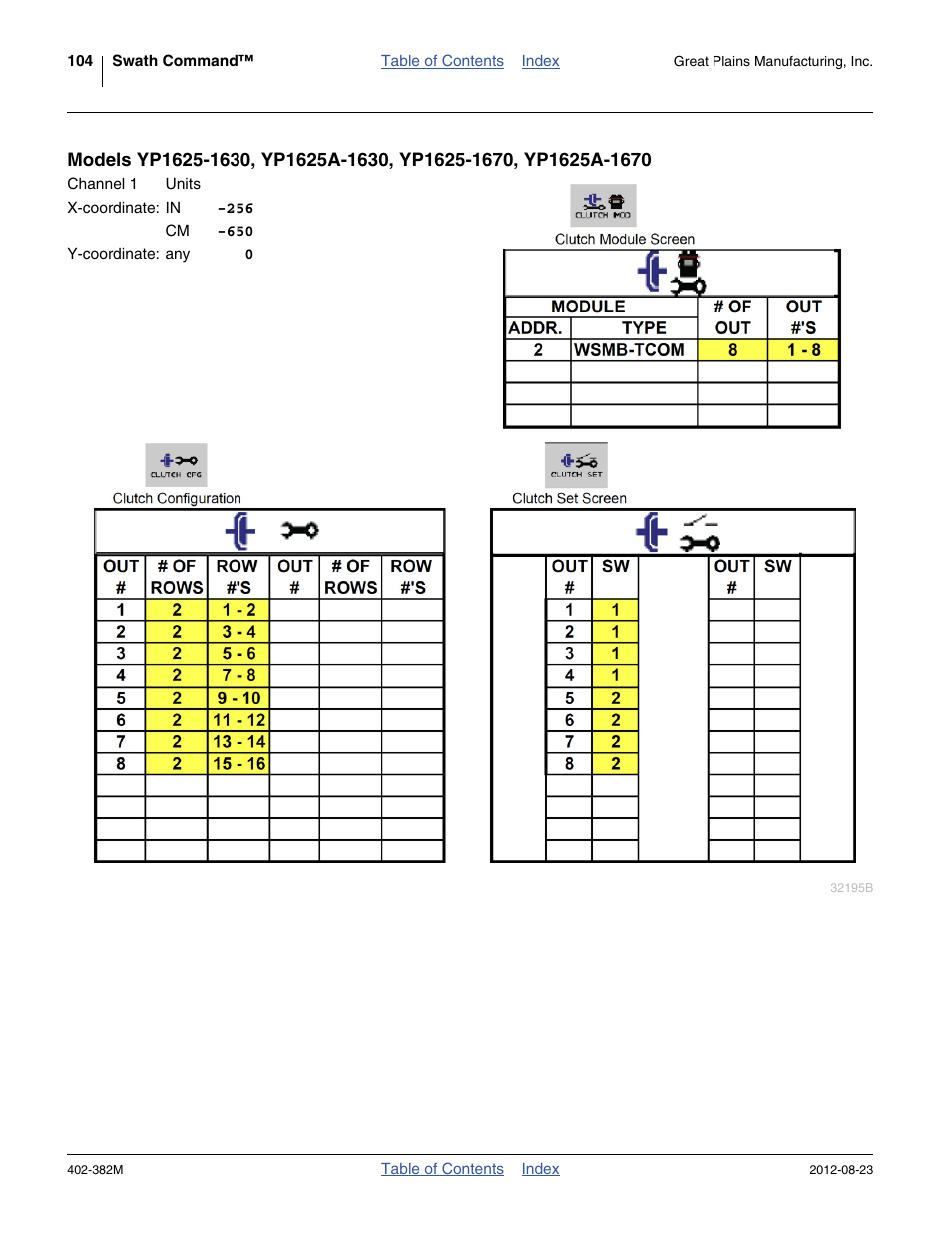 Models yp1625-1630, yp1625a-1630, yp1625-1670, Yp1625a-1670 | Great Plains Swath Command Section Control User Manual | Page 108 / 142