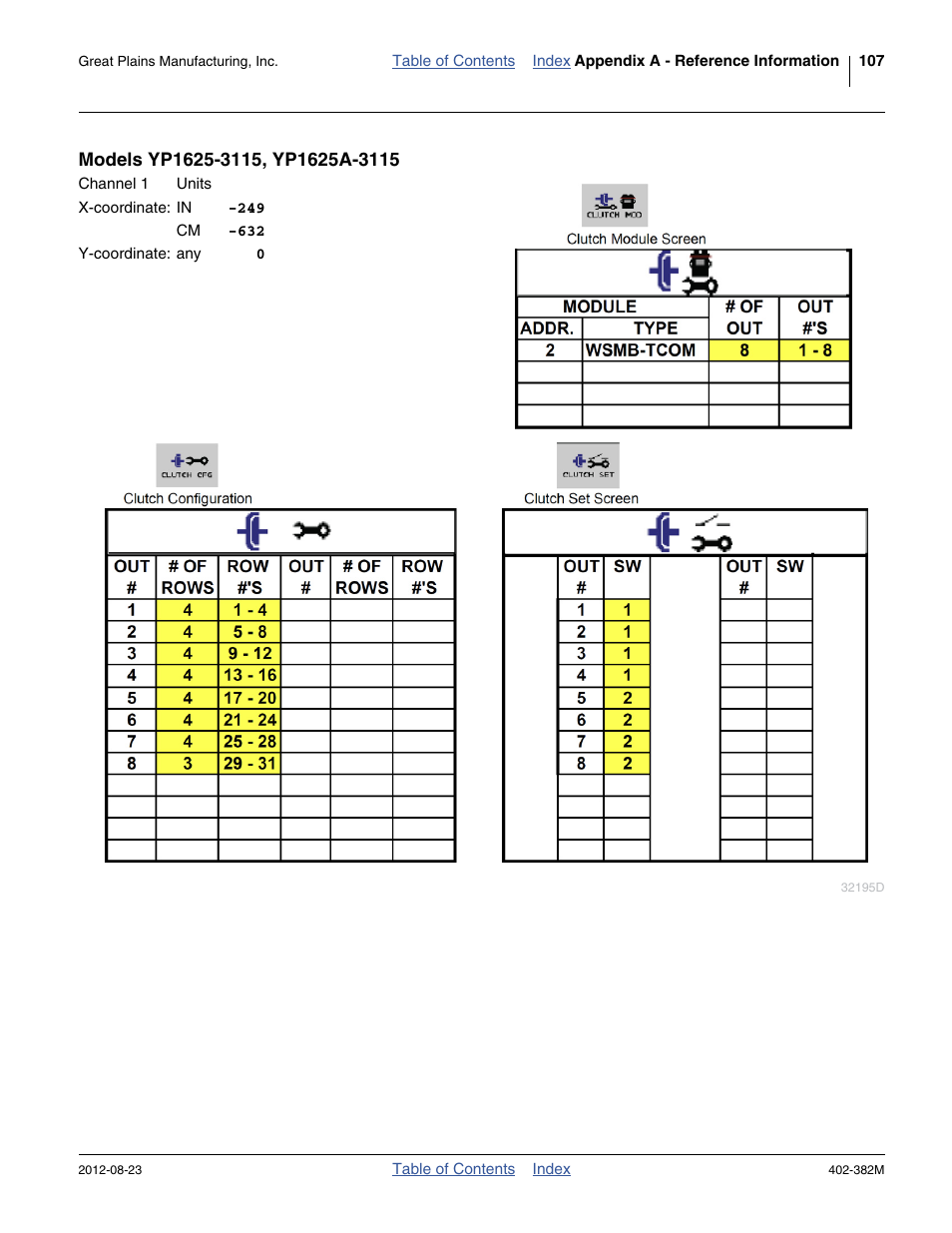 Models yp1625-3115, yp1625a-3115 | Great Plains Swath Command Section Control User Manual | Page 111 / 142