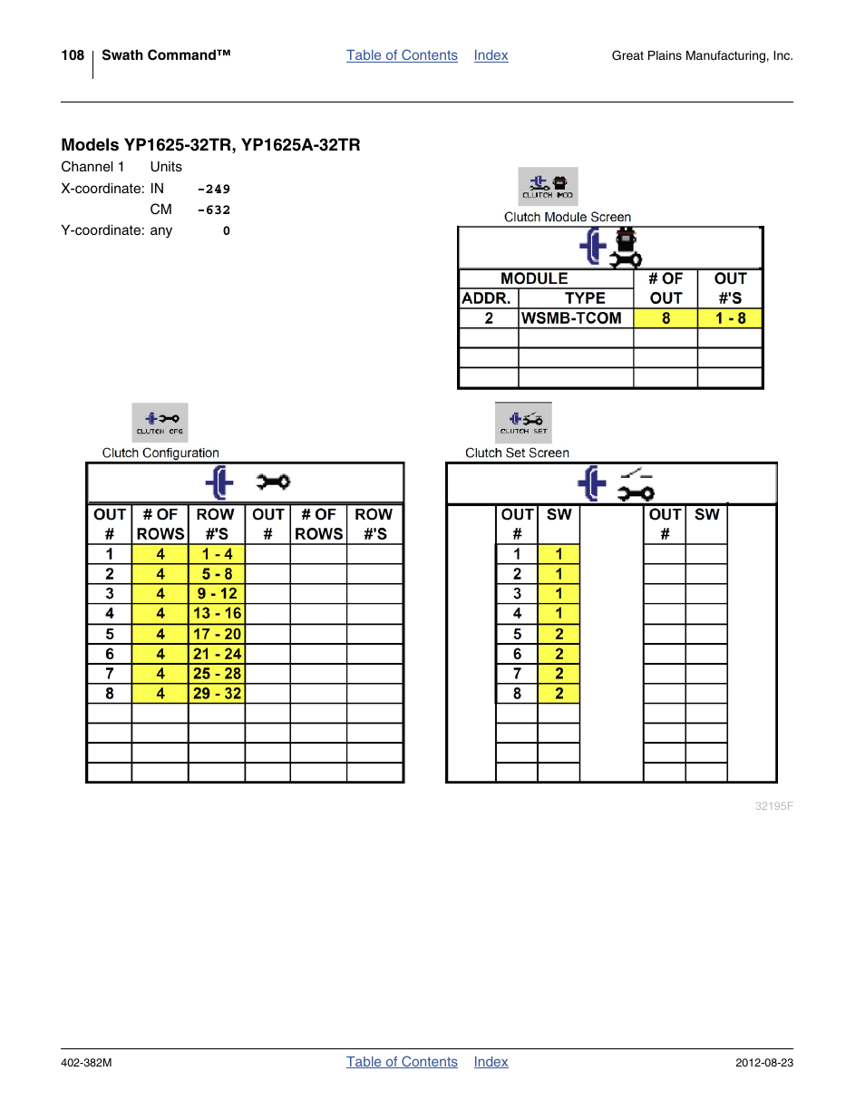 Models yp1625-32tr, yp1625a-32tr | Great Plains Swath Command Section Control User Manual | Page 112 / 142