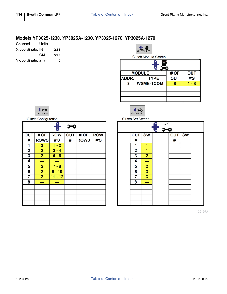 Models yp3025-1230, yp3025a-1230, yp3025-1270, Yp3025a-1270 | Great Plains Swath Command Section Control User Manual | Page 118 / 142
