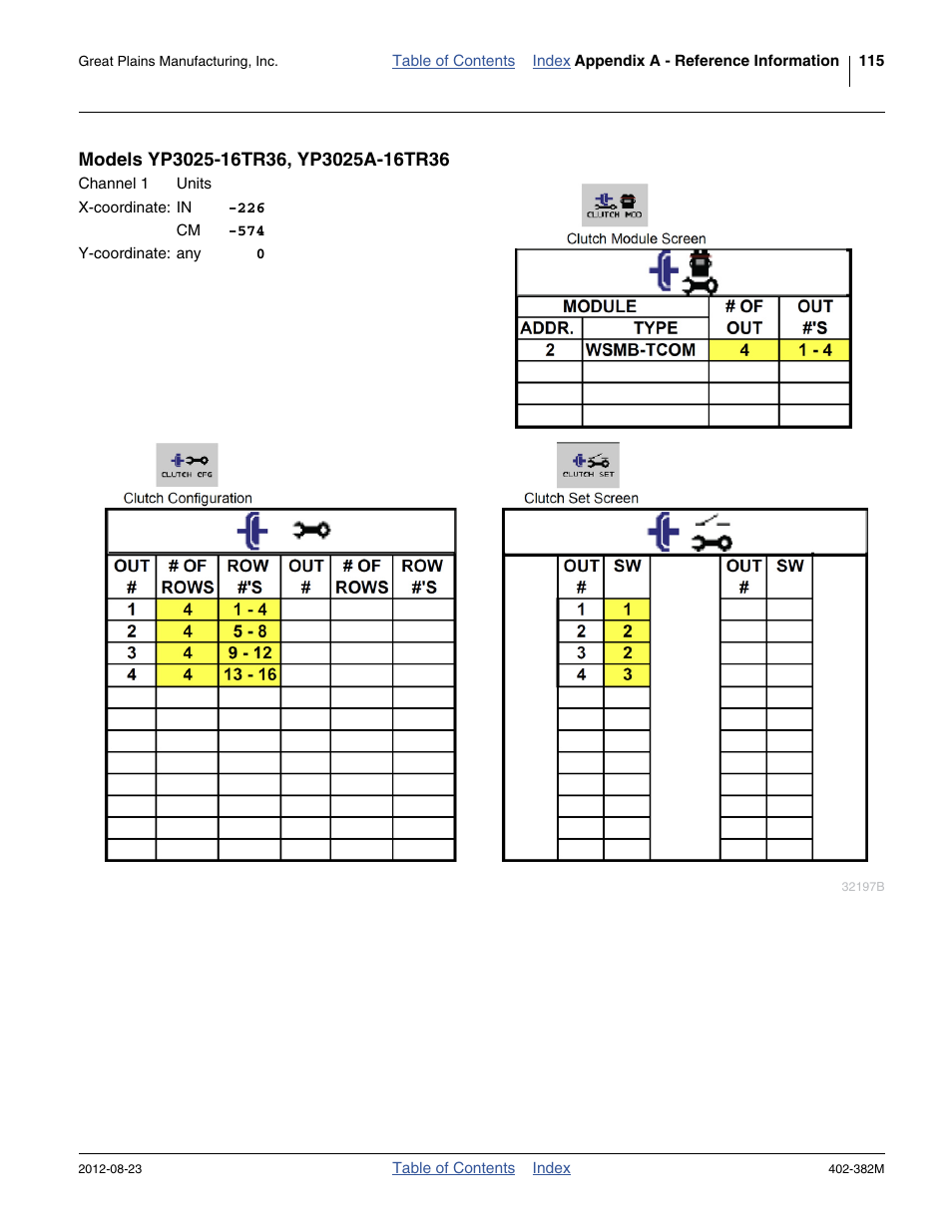 Models yp3025-16tr36, yp3025a-16tr36 | Great Plains Swath Command Section Control User Manual | Page 119 / 142