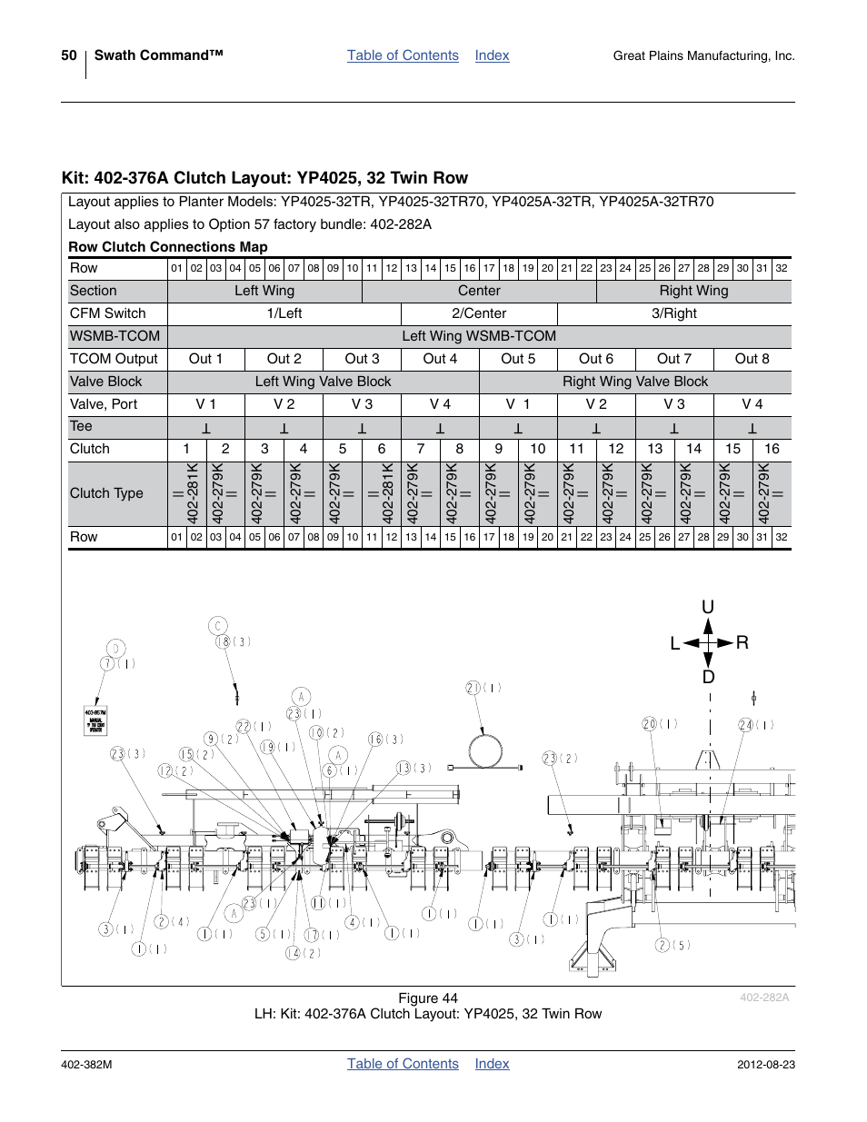 Kit: 402-376a clutch layout: yp4025, 32 twin row, Ud l r | Great Plains Swath Command Section Control User Manual | Page 54 / 142