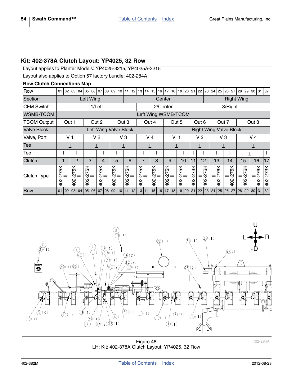 Kit: 402-378a clutch layout: yp4025, 32 row, Ud l r | Great Plains Swath Command Section Control User Manual | Page 58 / 142