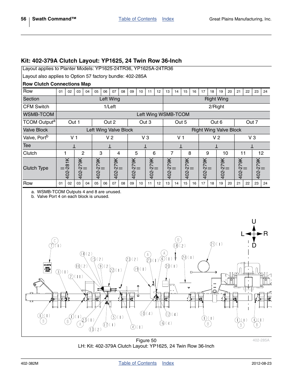 Kit: 402-379a clutch layout: yp1625, 24 twin row, Inch, Ud l r | Great Plains Swath Command Section Control User Manual | Page 60 / 142