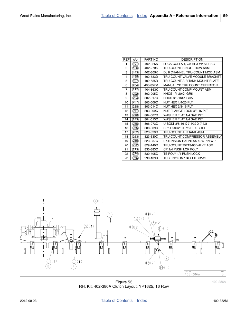 Great Plains Swath Command Section Control User Manual | Page 63 / 142