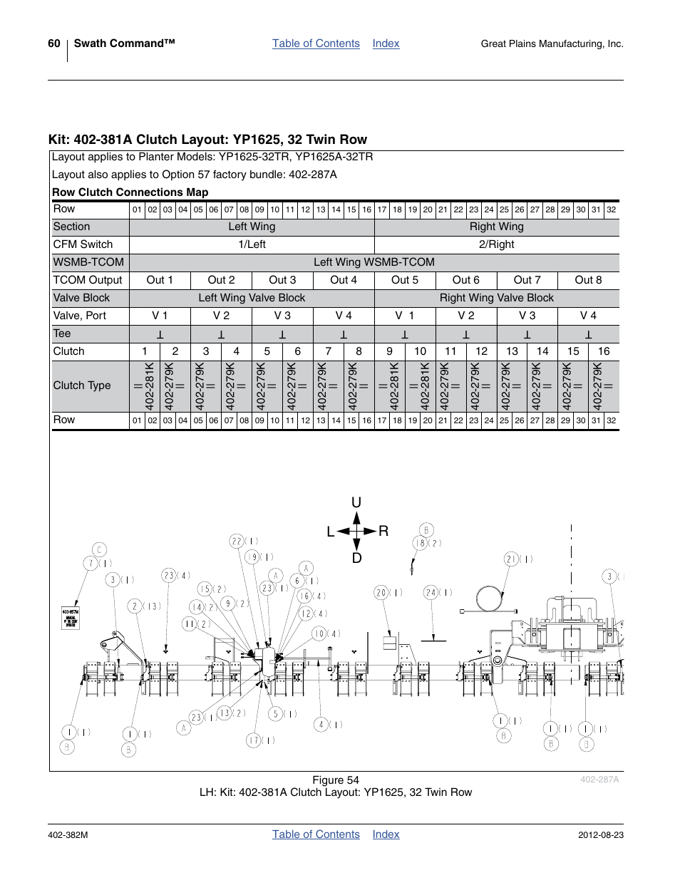 Kit: 402-381a clutch layout: yp1625, 32 twin row, Ud l r | Great Plains Swath Command Section Control User Manual | Page 64 / 142