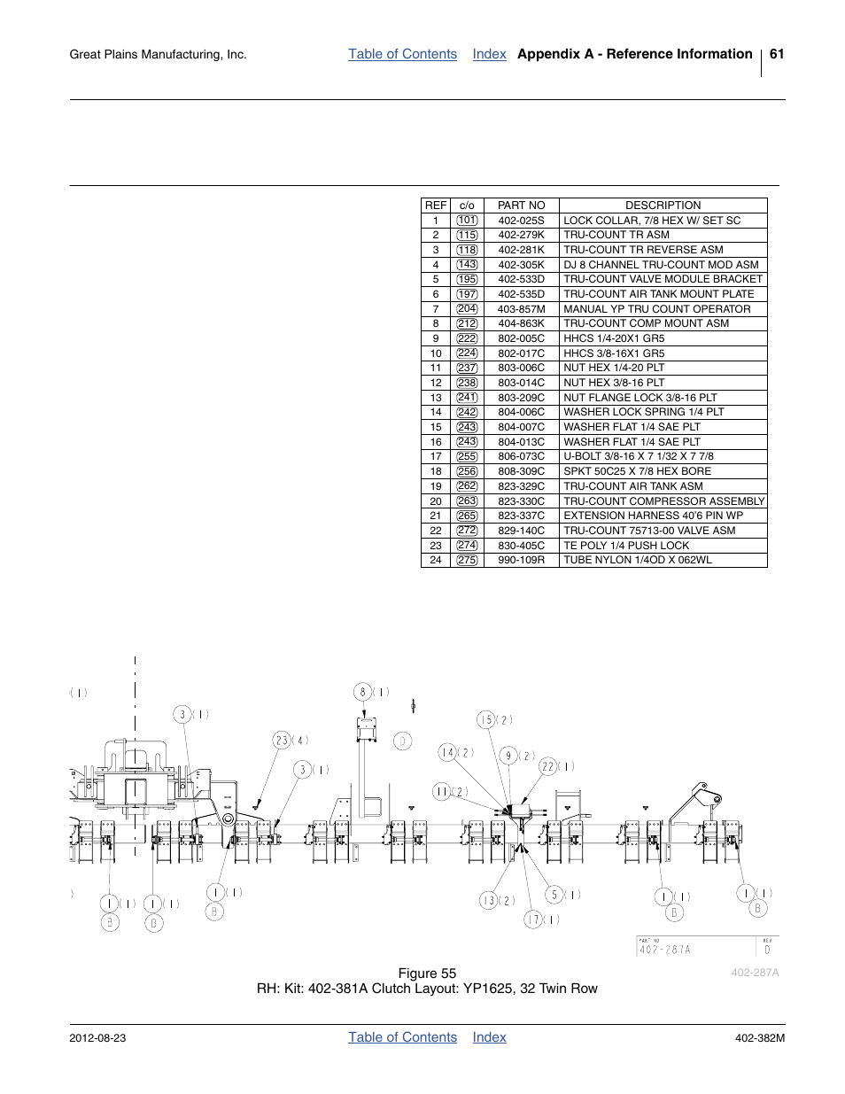 Great Plains Swath Command Section Control User Manual | Page 65 / 142