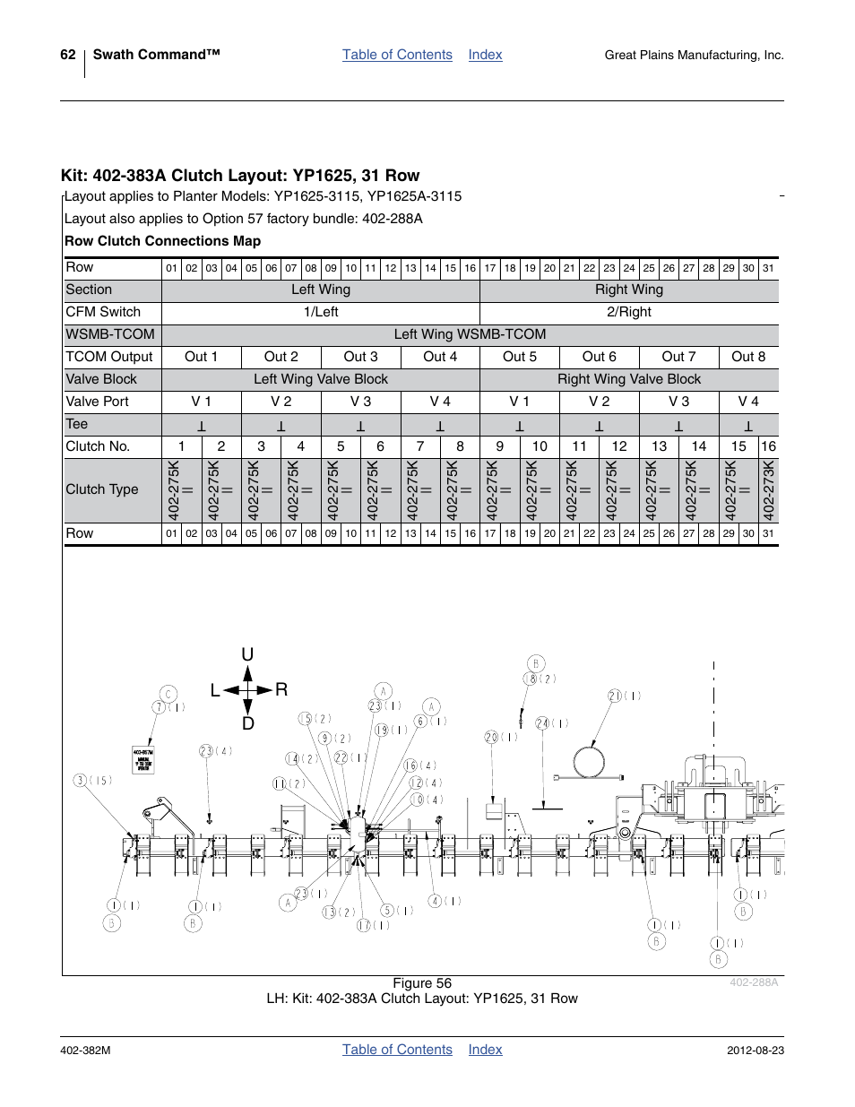 Kit: 402-383a clutch layout: yp1625, 31 row, Ud l r | Great Plains Swath Command Section Control User Manual | Page 66 / 142