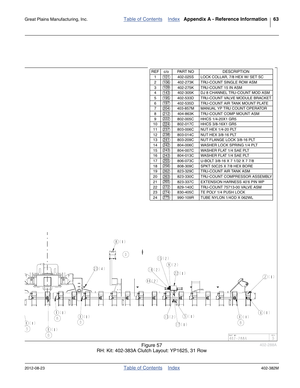 Great Plains Swath Command Section Control User Manual | Page 67 / 142