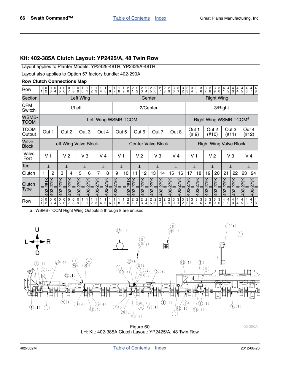 Kit: 402-385a clutch layout: yp2425/a, 48 twin row, Ud l r | Great Plains Swath Command Section Control User Manual | Page 70 / 142