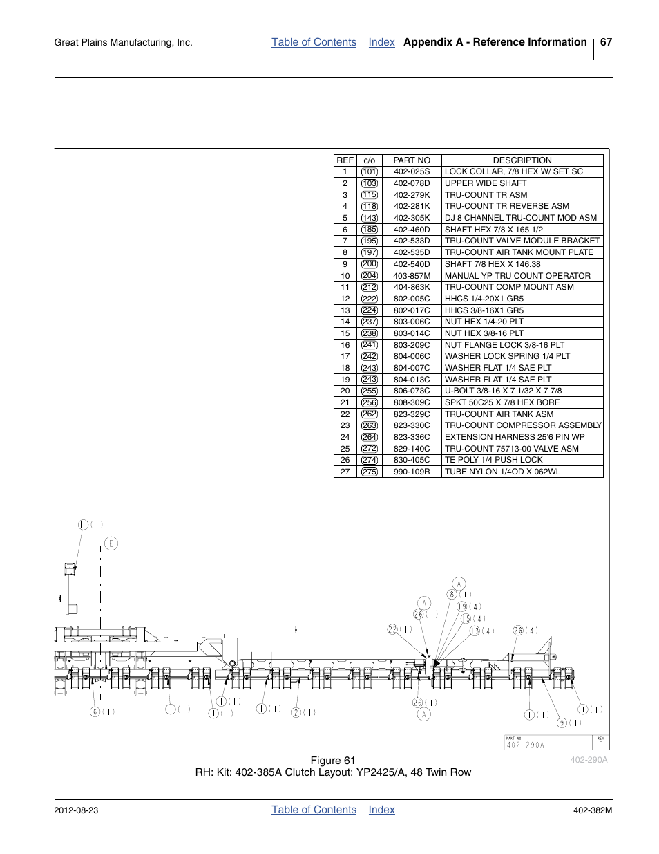 Great Plains Swath Command Section Control User Manual | Page 71 / 142