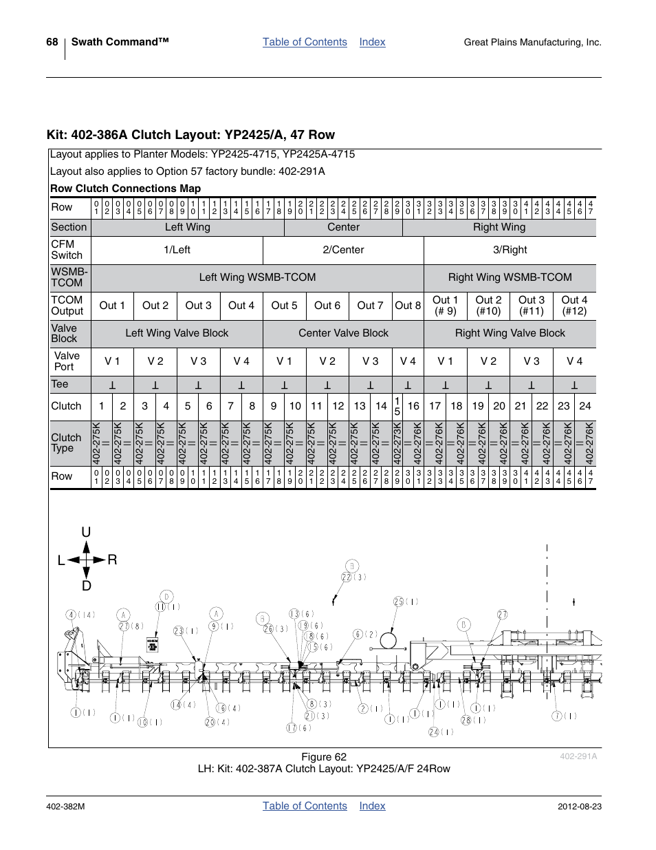 Kit: 402-386a clutch layout: yp2425/a, 47 row, Ud l r | Great Plains Swath Command Section Control User Manual | Page 72 / 142