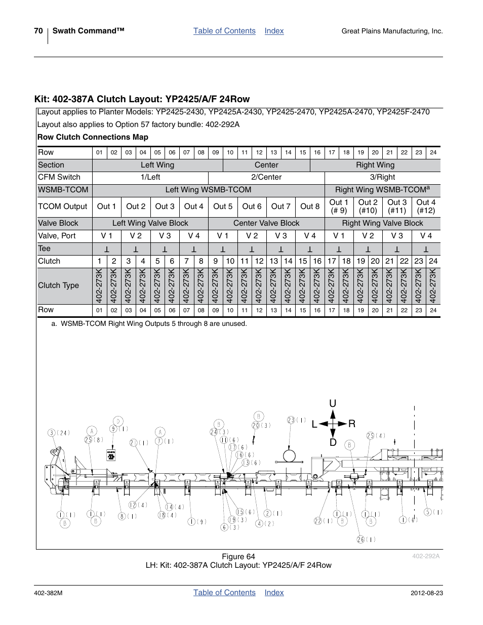 Kit: 402-387a clutch layout: yp2425/a/f 24row, Lh: kit: 402-387a clutch layout: yp2425/a/f 24row, Rh: kit: 402-387a clutch layout: yp2425/a/f 24row | Ud l r | Great Plains Swath Command Section Control User Manual | Page 74 / 142
