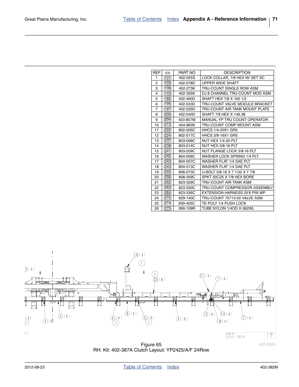 Great Plains Swath Command Section Control User Manual | Page 75 / 142