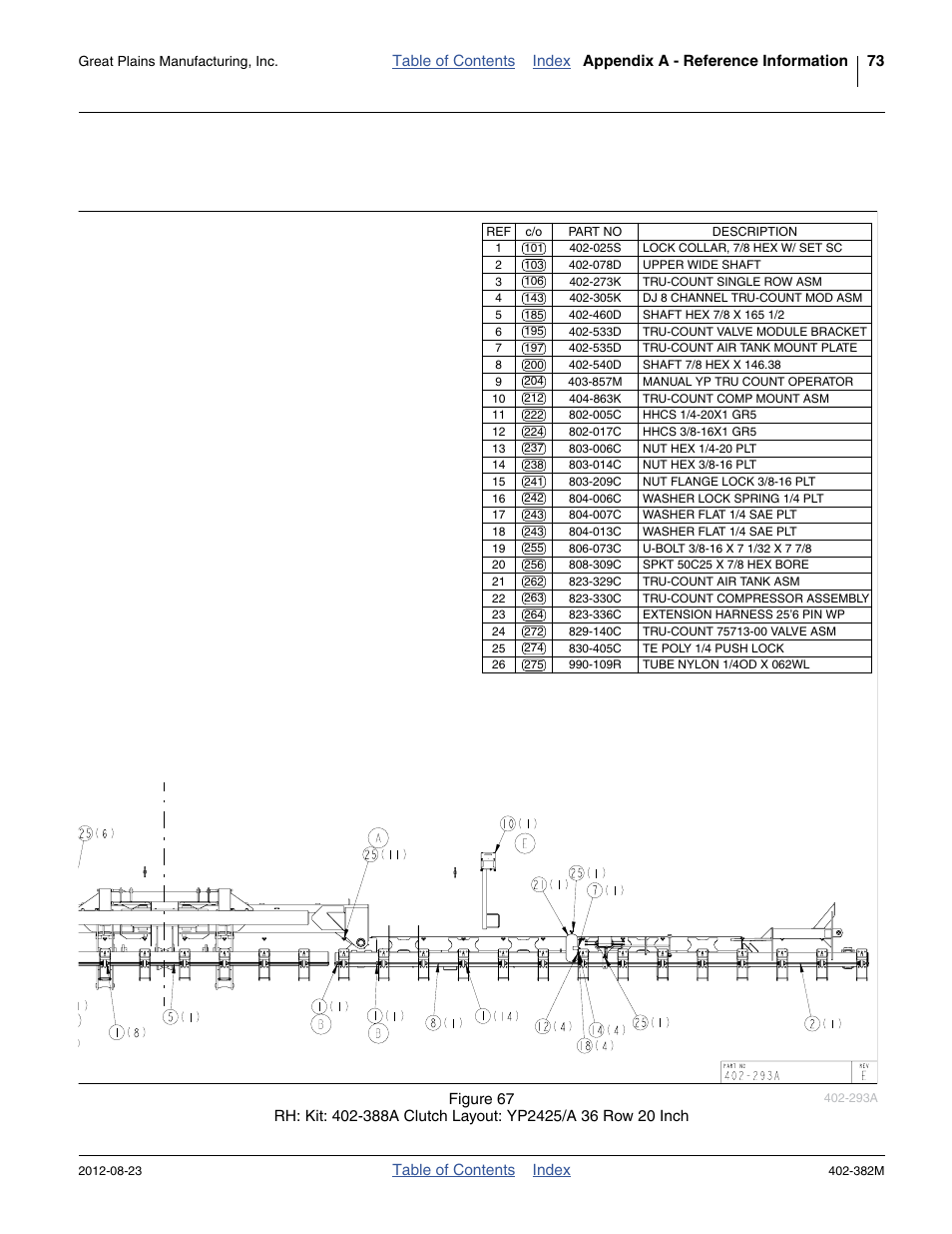 Great Plains Swath Command Section Control User Manual | Page 77 / 142