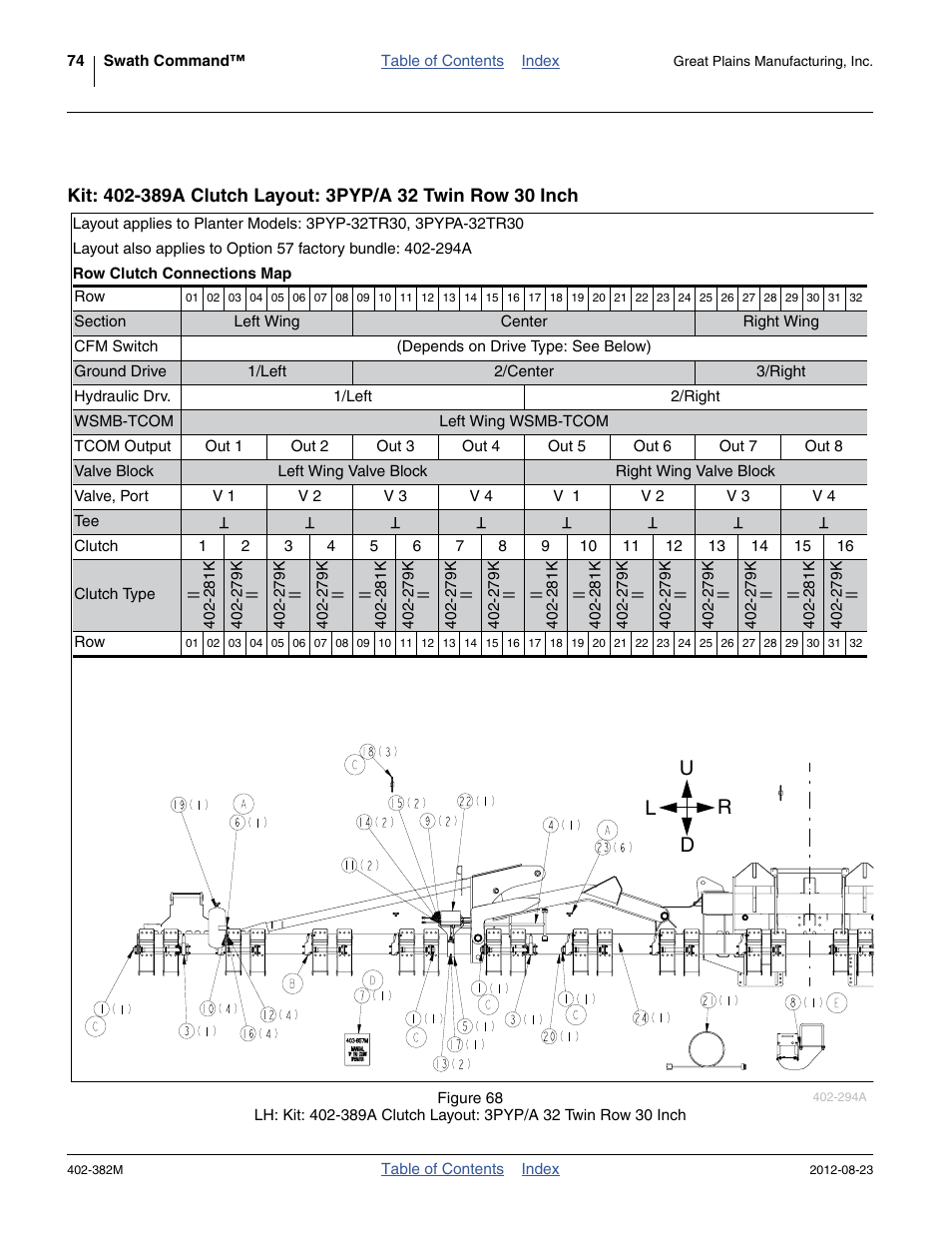 Kit: 402-389a clutch layout: 3pyp/a 32 twin row 30, Inch, Ud l r | Great Plains Swath Command Section Control User Manual | Page 78 / 142