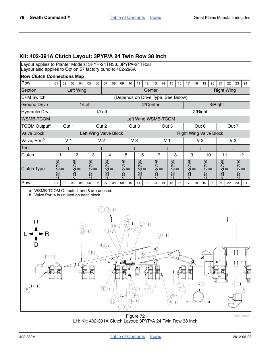 Kit: 402-391a clutch layout: 3pyp/a 24 twin row 38, Inch, Ud l r | Great Plains Swath Command Section Control User Manual | Page 82 / 142