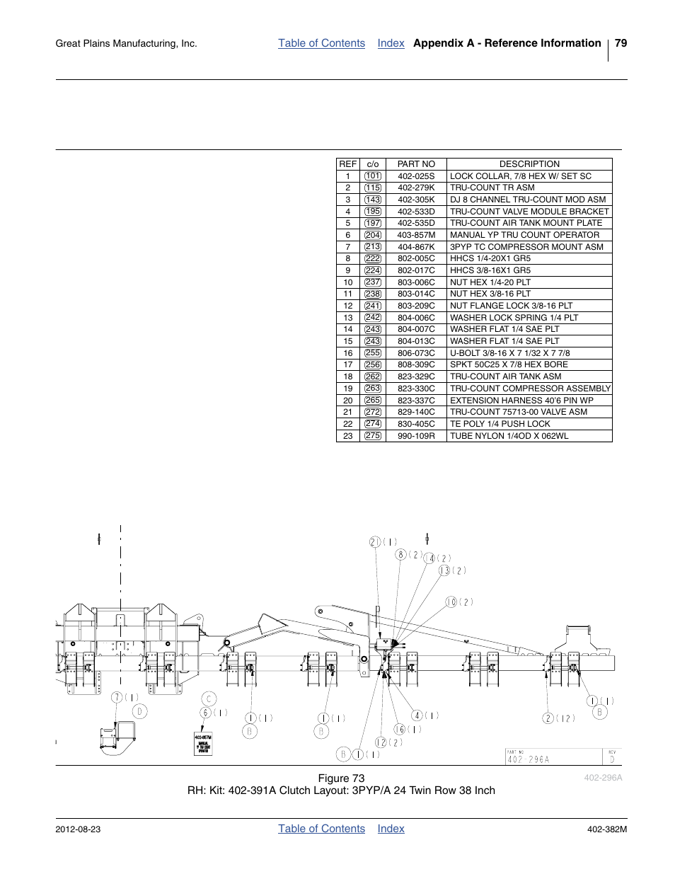 Great Plains Swath Command Section Control User Manual | Page 83 / 142