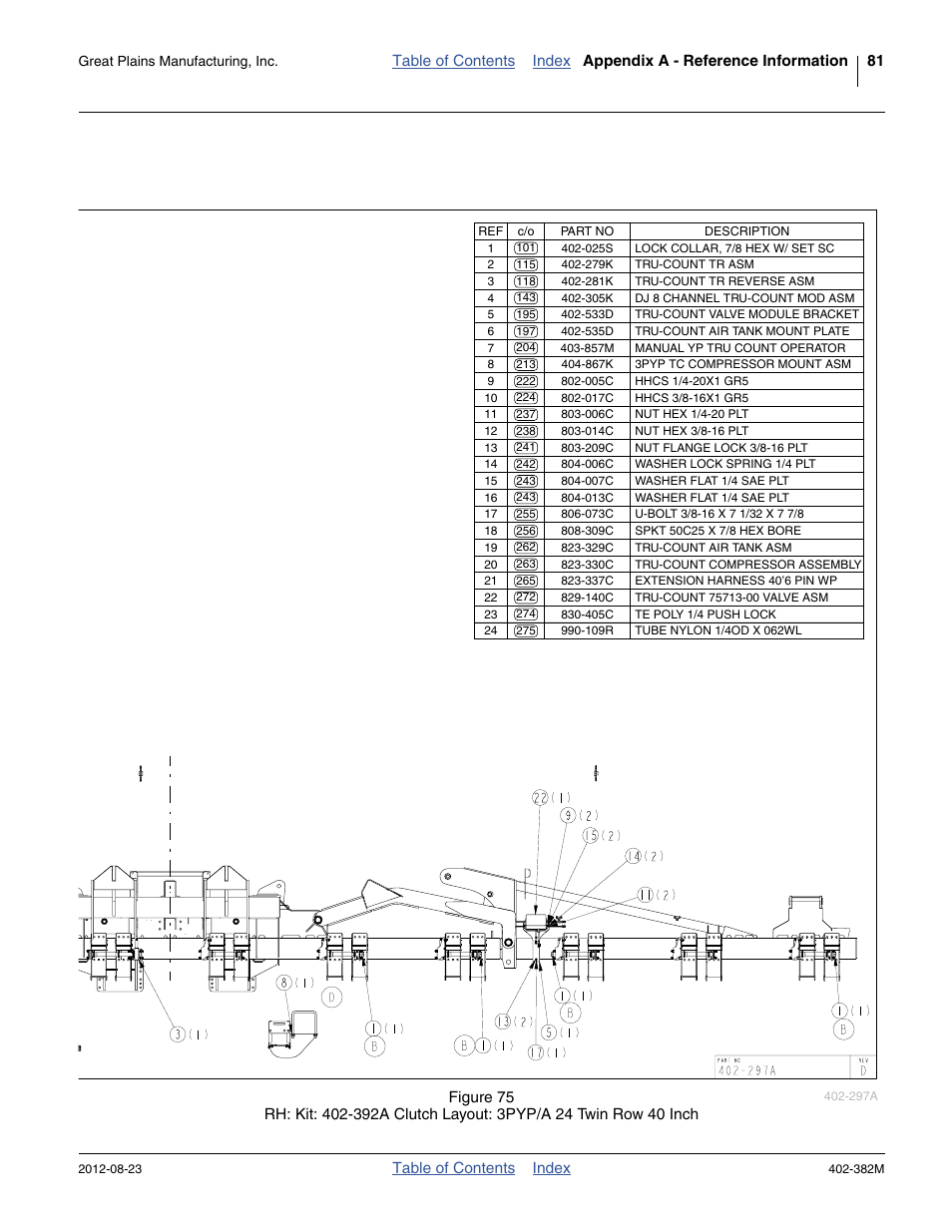 Great Plains Swath Command Section Control User Manual | Page 85 / 142